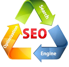 SEO & SEM